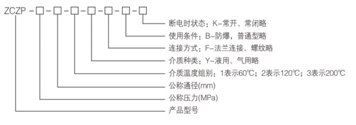 1600305121800827.jpg ZCZP系列电磁阀.jpg