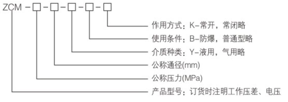 1600306017759770.jpg ZCM系列电磁阀3.jpg